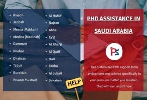 PhD Research Assistance in Saudi Arabia 2 PhD help in Saudi Arabia