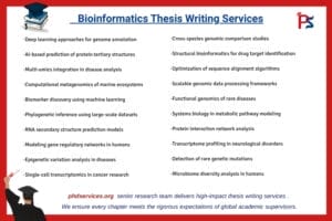 Bioinformatics Thesis writing services 1 Bioinformatics Thesis Writing Services