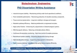 Biotechnology PhD Dissertation writing Assistance 1 Biotechnology Engineering PhD Dissertation Writing Assistance