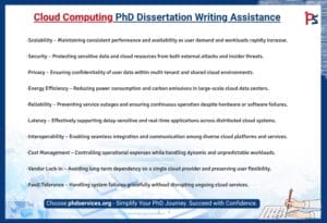 Cloud Computing Dissertation writing Assistance 1 Cloud Computing PhD Dissertation Writing Assistance