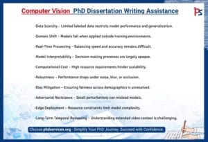Computer Vision PhD Dissertation writing Assistance 1 Computer Vision PhD Dissertation Writing Assistance