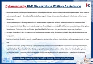 Cybersecurity PhD Dissertation writing Assistance 1 Cybersecurity PhD Dissertation Writing Assistance