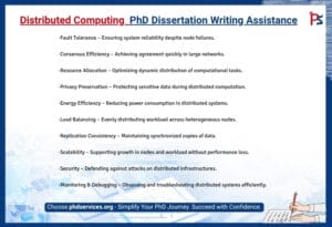 Distributed Computing PhD writing Assistance 1 Distributed Computing PhD Dissertation Writing Assistance