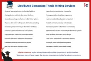 Distributed Computing Thesis writing Services 1 Distributed Computing Thesis Writing Services