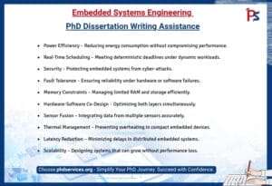 Embedded Systems PhD Dissertation writing Assistance 1 Embedded Systems Engineering PhD Dissertation Writing Assistance