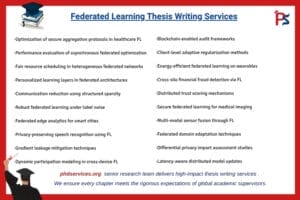 Federated Learning Thesis writing Services 1 Federated Learning Thesis Writing Services