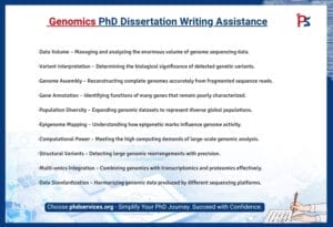 Genomics PhD Dissertation Writing Assistance 1 Genomics PhD Dissertation Writing Assistance