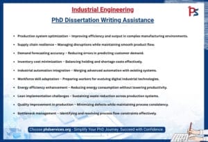 Industrial PhD Dissertation writing Assistance 1 Industrial Engineering PhD Dissertation Writing Assistance