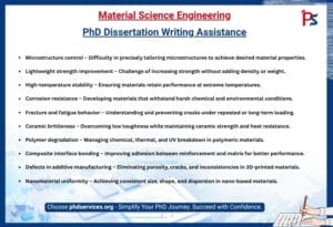 Materials Science PhD Dissertation writing Assistance 1 Material Science Engineering PhD Dissertation Writing Assistance