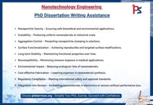 Nanotechnology PhD Dissertation writing Assistance 1 Nanotechnology PhD Dissertation Writing Assistance