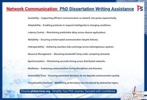 Network Communication PhD Writing Assistance 1 Network Communication PhD Dissertation Writing Assistance