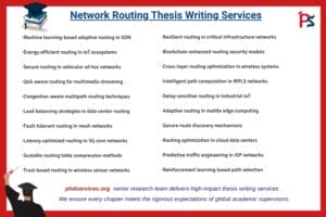 Network Routing Thesis writing Services 1 Network Routing Thesis Writing Services