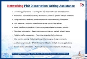 Networking PhD Dissertation Writing Assistance 1 Networking PhD Dissertation Writing Assistance