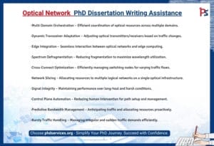 Optical Network PhD Dissertation writing Assistance 1 Optical Network PhD Dissertation Writing Assistance