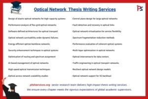 Optical Network Thesis writing Services 1 Optical Network Thesis Writing Services