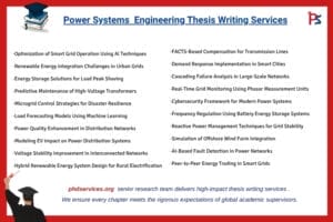 Power Systems Thesis writing Services 1 Power Systems Engineering Thesis Writing Services