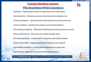 Quantum Machine Learning PhD writing Assistance 1 Quantum Machine Learning PhD Dissertation Writing Assistance