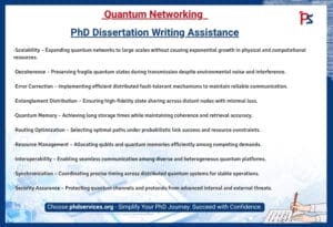 Quantum Networking PhD Writing Assistance 1 Quantum Networking PhD Dissertation Writing Assistance