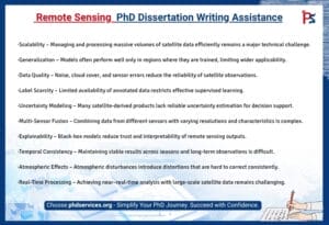 Remote Sensing PhD Dissertation writing Assistance 1 Remote Sensing PhD Dissertation Writing Assistance
