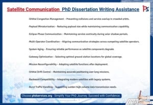 Satellite Communication PhD writing Assistance 1 Satellite Communication PhD Dissertation Writing Assistance