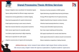 Signal Processing Thesis writing Services 1 Signal Processing Thesis Writing Services