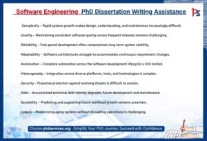 Software Engineering PhD Dissertation writing Assistance 1 Software Engineering PhD Dissertation Writing Assistance