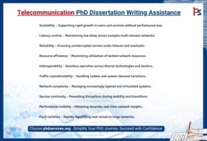 Telecommunication PhD Dissertation writing Assistance 1 Telecommunication PhD Dissertation Writing Assistance