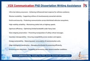 V2X communication PhD Writing Assistance 1 V2X Communication PhD Dissertation Writing Assistance