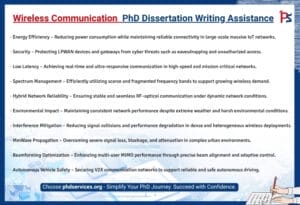 Wireless Communication PhD writing assistance 1 Wireless Communication PhD Dissertation Writing Assistance
