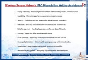 Wireless Sensor Network PhD Writing Assistance 1 Wireless Sensor Network PhD Dissertation Writing Assistance
